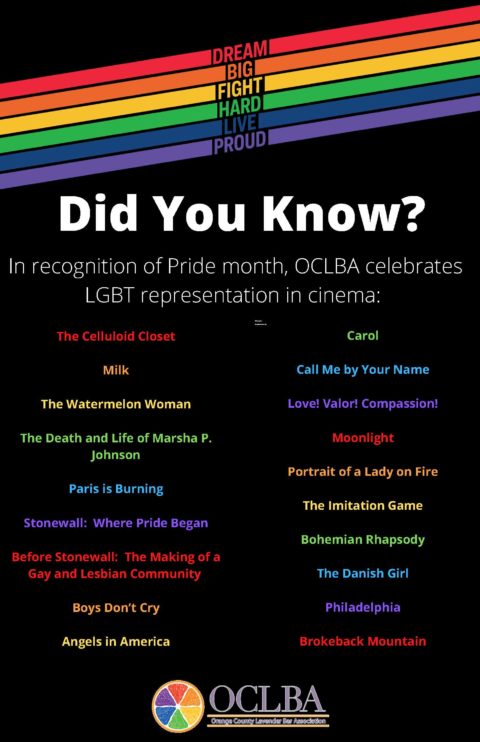 Pride 2021 Lgbtq Representation In Cinema Orange County Lavender Bar